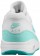 Nike Air Max 1 Essential Femmes chaussures de course blanc/bleu clair GQV190