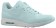 Nike Air Max 1 Ultra Moire Femmes sneakers bleu clair/blanc OYX943