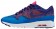 Nike Air Max 1 Ultra FlyknitFemmes sneakers bleu clair/bleu RGN446
