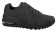 Nike Air Max Wright Hommes sneakers Tout noir/noir YVF565