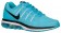 Nike Air Max Dynasty Femmes sneakers bleu clair/blanc TSW224