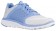 Nike FS Lite Run 3 Femmes baskets gris/bleu clair HVI814