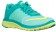 Nike FS Lite Run 3 Femmes chaussures de course vert clair/vert clair OUH932