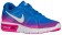 Nike Air Max Sequent Femmes baskets bleu clair/rose QOJ243