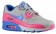 Nike Air Max 90 Femmes sneakers gris/rose UOC179