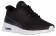 Nike Air Max Thea Femmes baskets noir/gris YGR107