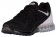 Nike Air Max 2015 Hommes chaussures noir/blanc SFL414